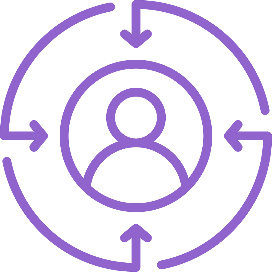 Customer-Centricity
