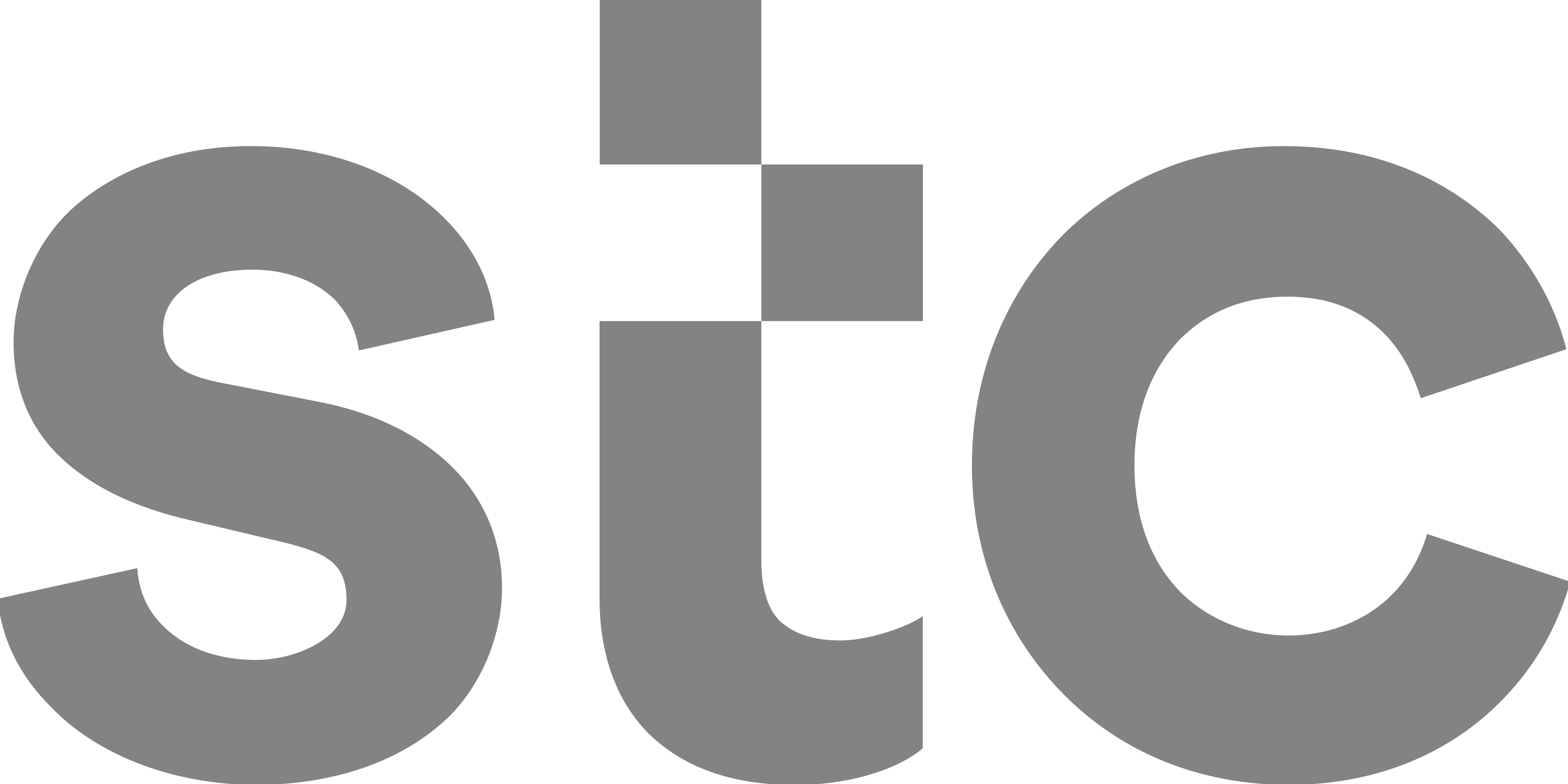 STC