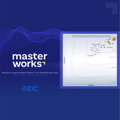 Master Works Included in the IDC MarketScape: Gulf Countries AI Professional Services 2025